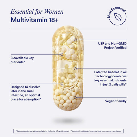 Multivitamin for Women 18+ with Vitamin D3 for Immune Support*, Vegan Omega 3 DHA, B12, Iron, Gluten Free, Non GMO, USP Verified, 30 Day Supply, 60 Capsules